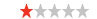 1 star guest friendly hotel ranking