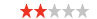 2 star guest friendly hotel ranking
